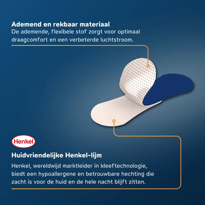 Deep Sleep Duo - Mondtape & Neusstrips - Blauw