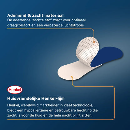 Sport Neusstrips - Instapmodel | Blauw