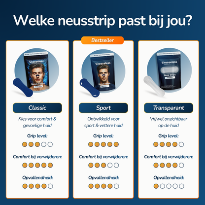 Transparante Neusstrips - instapmodel