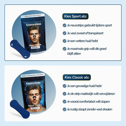 Sport Neusstrips - Instapmodel | Blauw