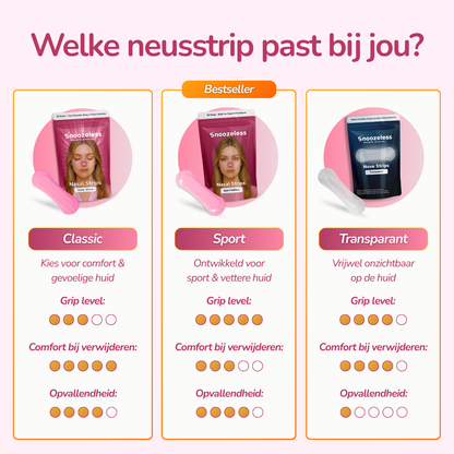 Classic Neusstrips - voor gevoelige huid | Roze